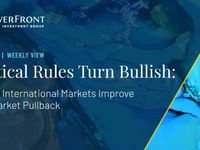 Tactical Rules Turn Bullish
