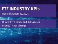 ETF Industry KPI – 8/19/2024