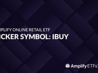 VIDEO: ETF of the Week: Amplify Online Retail ETF (IBUY)
