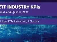 ETF Industry KPI – 8/26/2024