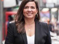 The Battle Between Value & Growth