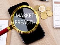 Increasing Market Breadth May Add to Small-Cap Rally