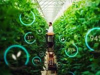 Disruptive Theme of the Week Food Technology