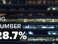 Which Stocks Have The Power?