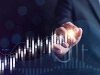 America’s Economic Landscape: A New Growth Trend