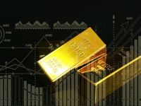 Gold Demand in China & India Could Keep Prices Elevated