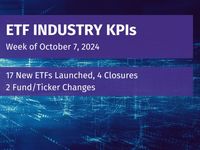 ETF Industry KPI – 10/14/2024