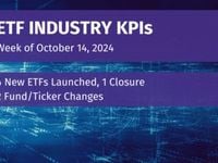 ETF Industry KPI – 10/21/2024