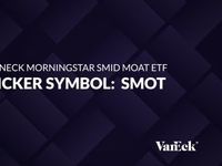 VIDEO: ETF of the Week: SMOT