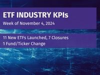 ETF Industry KPI – 11/11/2024