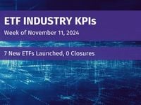 ETF Industry KPI – 11/18/2024