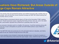 Areas Outside of Large-Caps Remain Attractive