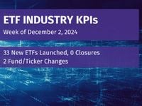 ETF Industry KPI – 12/9/2024