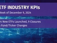 ETF Industry KPI – 12/16/2024