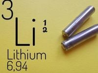 Increasing EV Demand May Help Lithium Prices