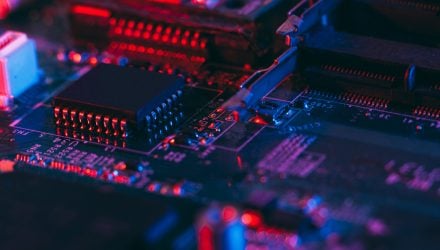 Tech Sell-Off Highlights Use Case for Hedged Equity ETFs