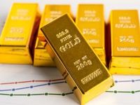 Multiple Tailwinds for Gold ETFs