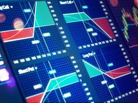 Options Investing 101: Short Calls and Short Puts