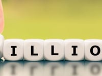 Active Value ETF AVLV Adds $1 Billion YTD