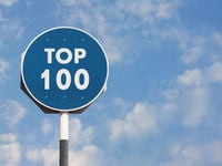 New F/m ETFd Focuses on Top 100 Issuers