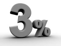 The Stagflation ETF Up 3% This Year