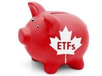 Top Canadian S&P 500 ETFs