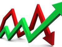 Navigating the Impacts of Fiscal Imbalance
