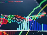 Inflation Cools While Sentiment Cautiously Climbs