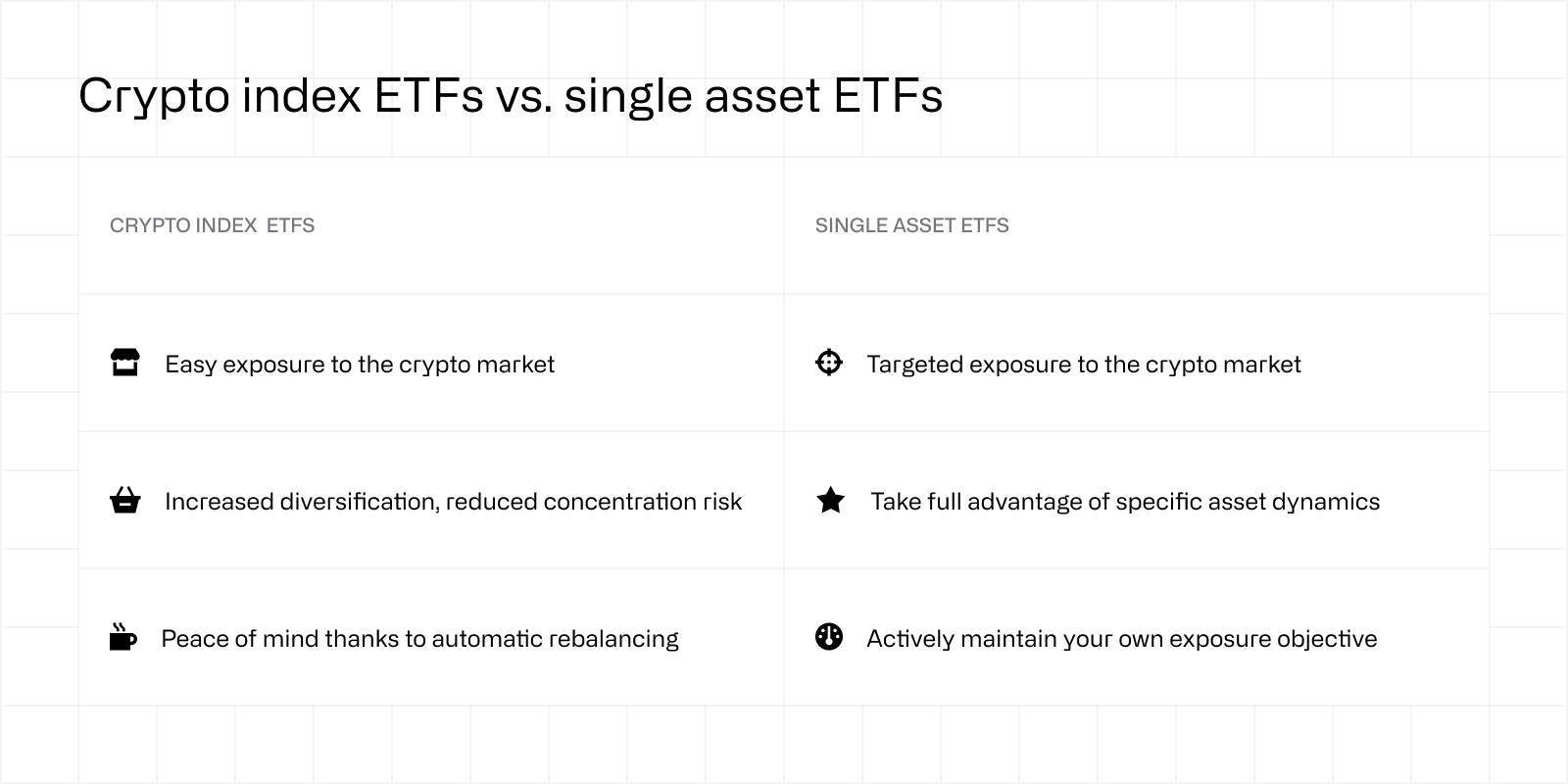 Bitcoin Miners Could Find Big Opportunity in Data Centers | Advisor  Perspectives