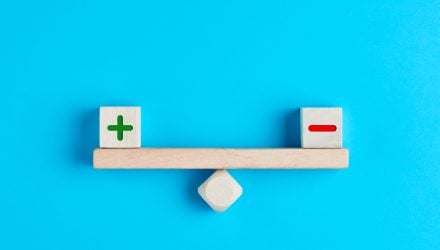 A Comparative Look at the Costs of Faith-Based ETFs