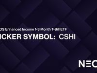 VIDEO: ETF of the Week: CSHI