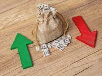 Volatile Macro Conditions Call for Long-Term Investing