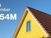 Could Housing Finally Start to Become More Affordable?