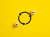Responding to Shifting Commodity Cycles With SDCI