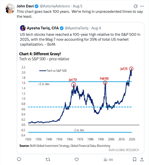 Unprecedented times