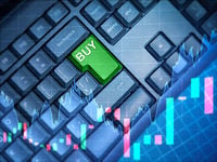 Leading Active ETF TCAF Sends Key Buy Signal