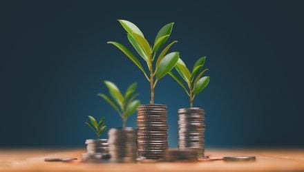 Victory’s GFLW Attracts Notable Assets in First 6 Months