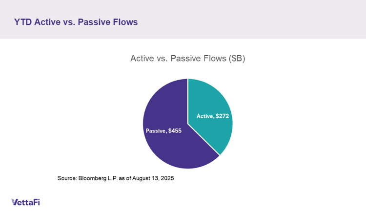 Active vs. Passive Flows