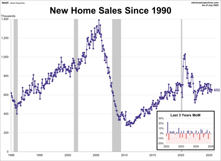 The Population-Adjusted Reality