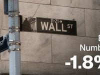 Protecting Against a September Stock Slump