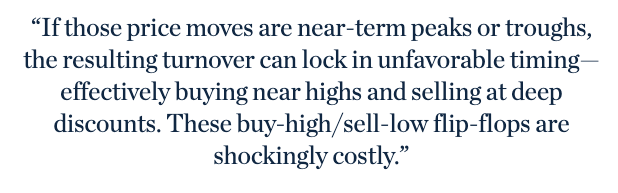 Suppose index additions require 5% turnover