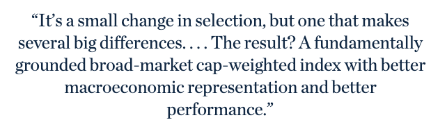 Performance That Compounds
