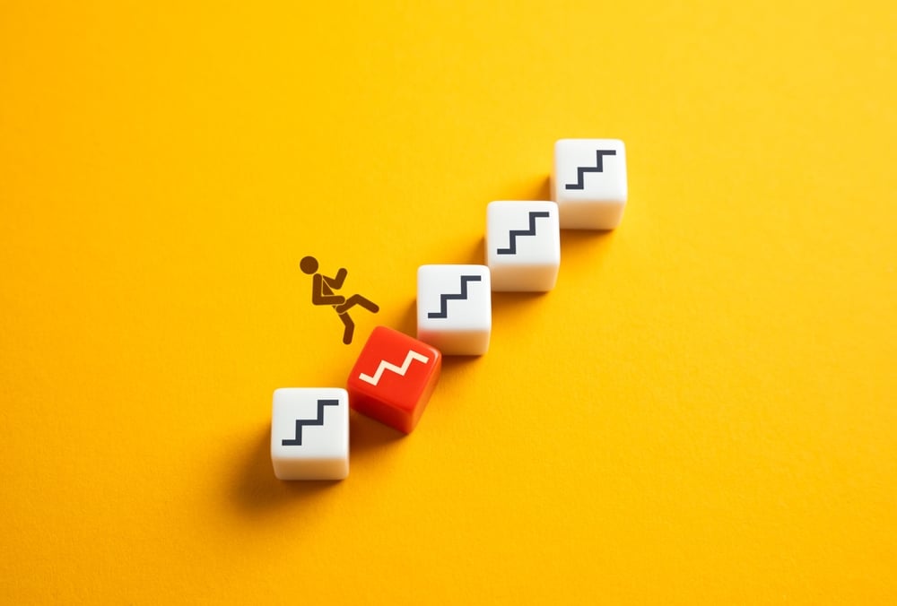 Markets Remain Cautious After the Rate Cut