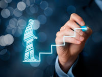 What Self-Directed Investors Should Consider