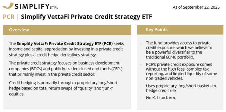 Simplify VettaFi Private Credit Strategy