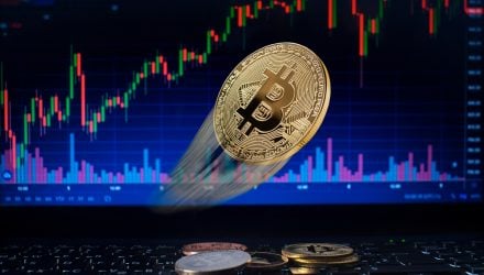 Bitcoin Cycle History May Be Out of Date