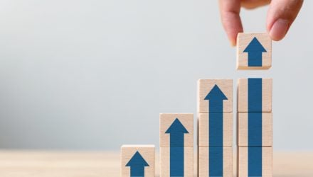 Return on Invested Capital's Value