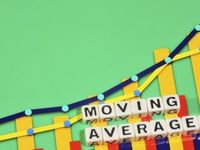 Moving Averages of the Ivy Portfolio and S&P 500: September 2025