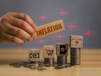 Inside the Consumer Price Index: September 2025