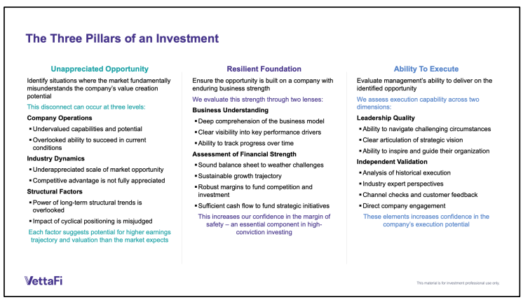 The-3-Pillars-of-Investment